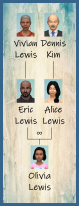 ansehen 1 Familie Lewis
